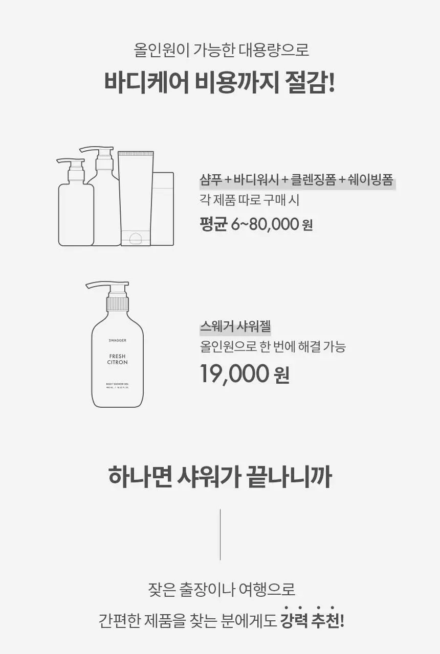 [샴푸겸용] 스웨거 프레시 시트론 바디 샤워젤 480ml 상세페이지 17